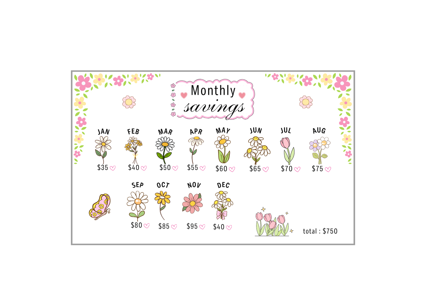 A5 Savings Challenges