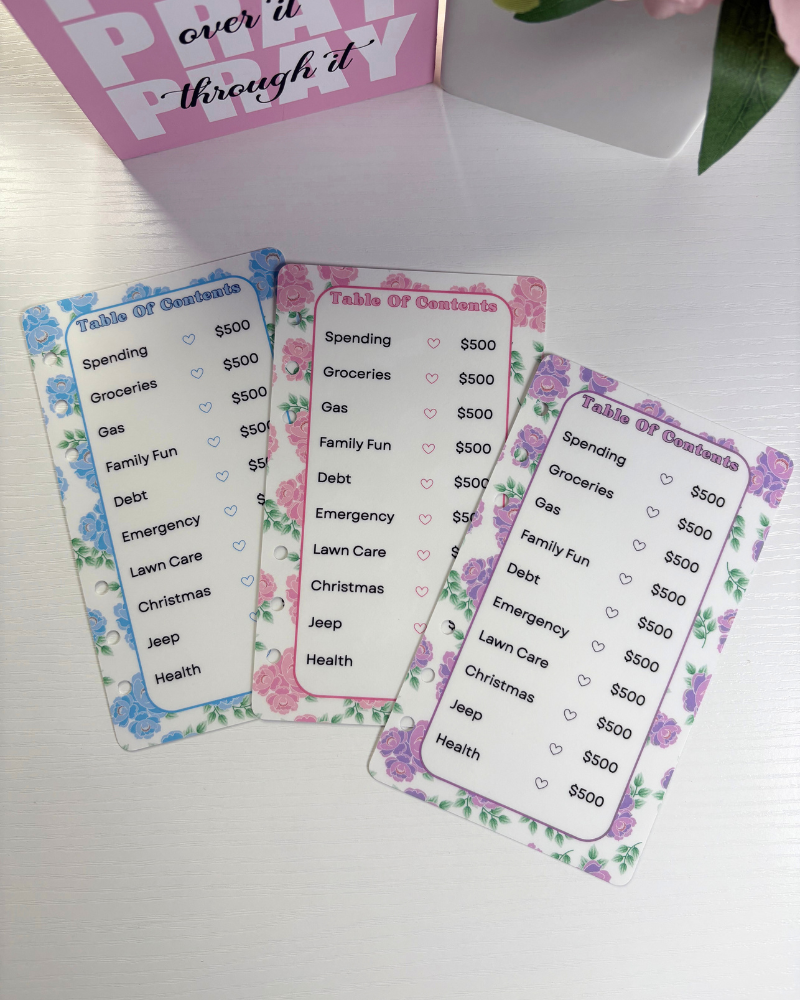 A6 Table Of Contents