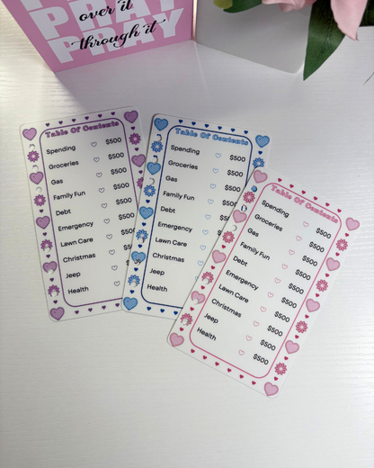 A6 Table Of Contents