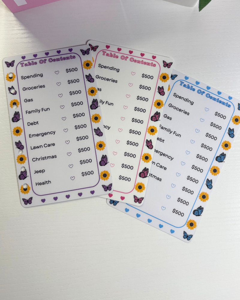 A6 Table Of Contents