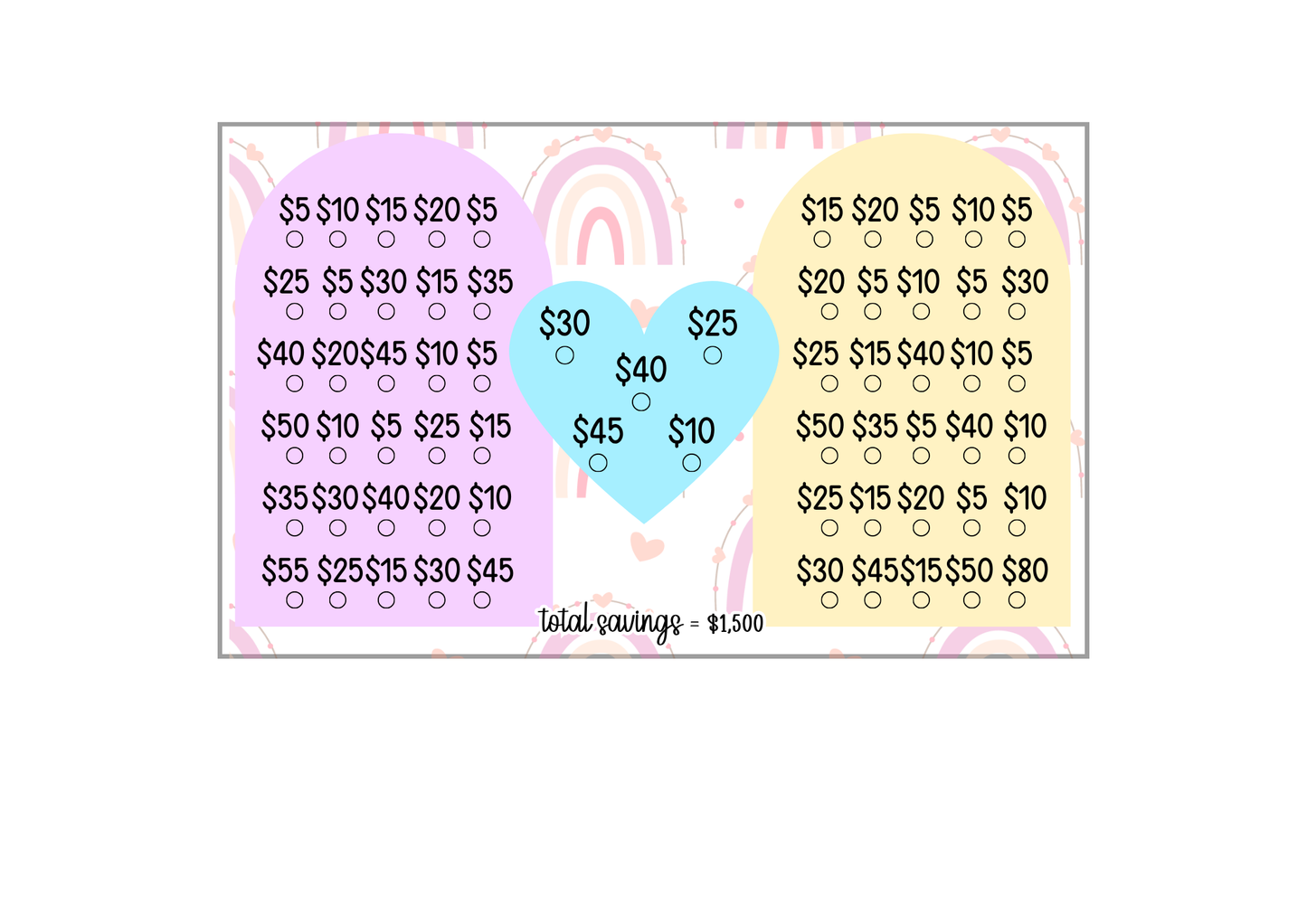 A5 Savings Challenges